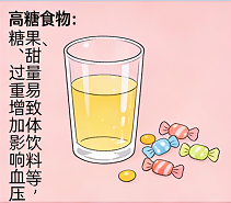 高血压前期是什么意思?如何逆转