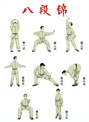 高血压患者运动指南，收藏备用