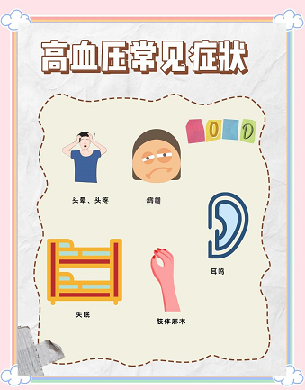 高血压分级标准是什么？看完你就懂了