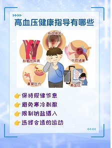 高血压能根治吗？实话告诉你
