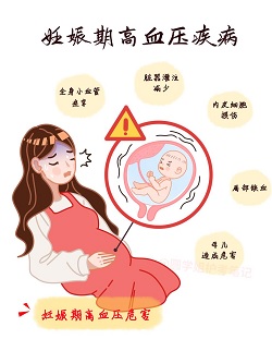 高血压能生孩子吗？孕期注意事项
