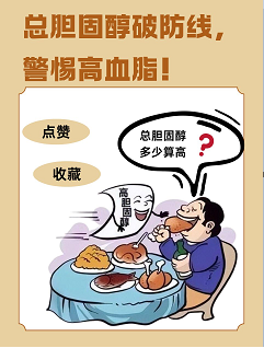 胆固醇高和高血脂是一回事吗？别再搞混